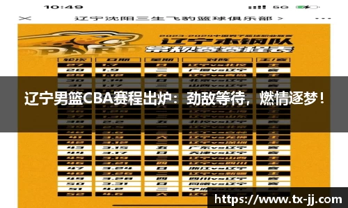 辽宁男篮CBA赛程出炉：劲敌等待，燃情逐梦！