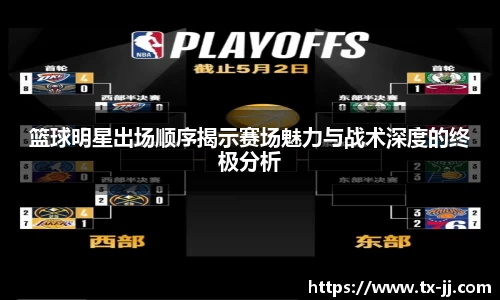 篮球明星出场顺序揭示赛场魅力与战术深度的终极分析