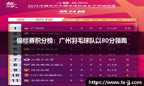博鱼.体育官网