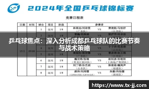 乒乓球焦点：深入分析成都乒乓球队的比赛节奏与战术策略