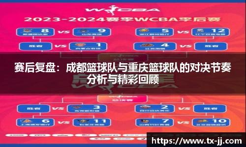 赛后复盘：成都篮球队与重庆篮球队的对决节奏分析与精彩回顾