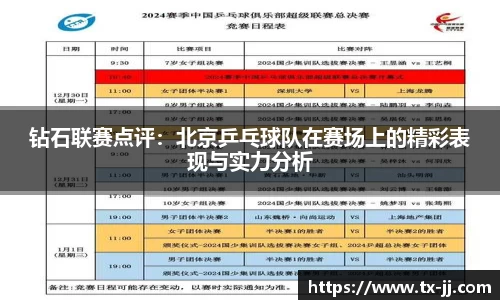 钻石联赛点评：北京乒乓球队在赛场上的精彩表现与实力分析