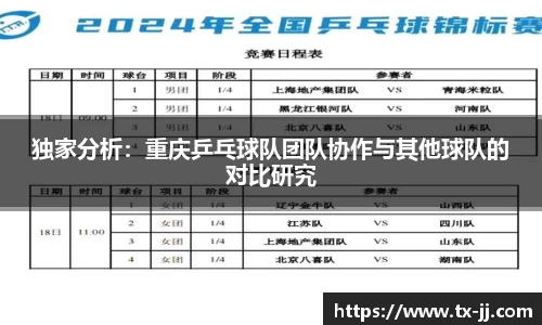 独家分析：重庆乒乓球队团队协作与其他球队的对比研究