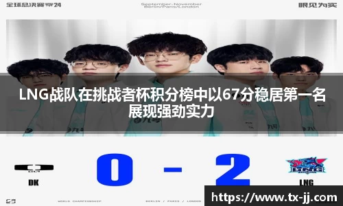 LNG战队在挑战者杯积分榜中以67分稳居第一名展现强劲实力
