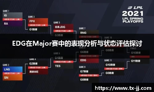 EDG在Major赛中的表现分析与状态评估探讨