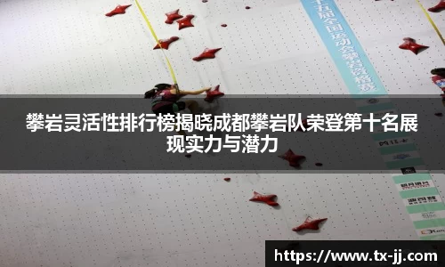 攀岩灵活性排行榜揭晓成都攀岩队荣登第十名展现实力与潜力