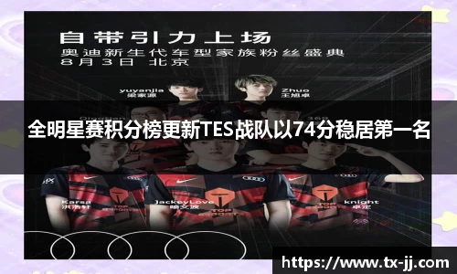 全明星赛积分榜更新TES战队以74分稳居第一名