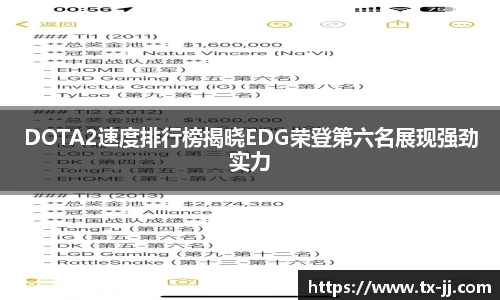 DOTA2速度排行榜揭晓EDG荣登第六名展现强劲实力