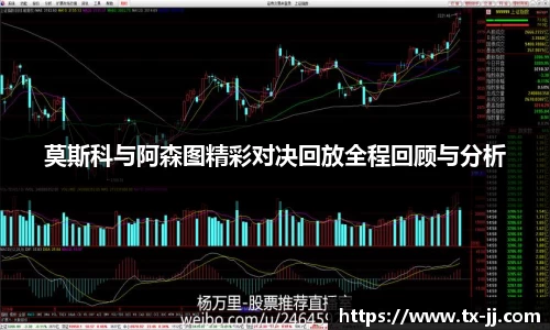 莫斯科与阿森图精彩对决回放全程回顾与分析
