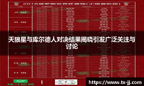 天狼星与库尔德人对决结果揭晓引发广泛关注与讨论