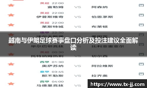 越南与伊朗足球赛事盘口分析及投注建议全面解读