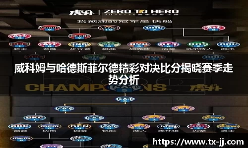 威科姆与哈德斯菲尔德精彩对决比分揭晓赛季走势分析